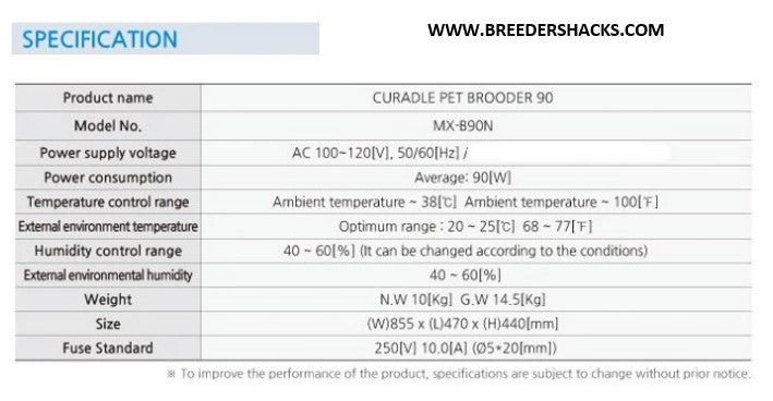 Veterinary Grade Incubator Bundle!