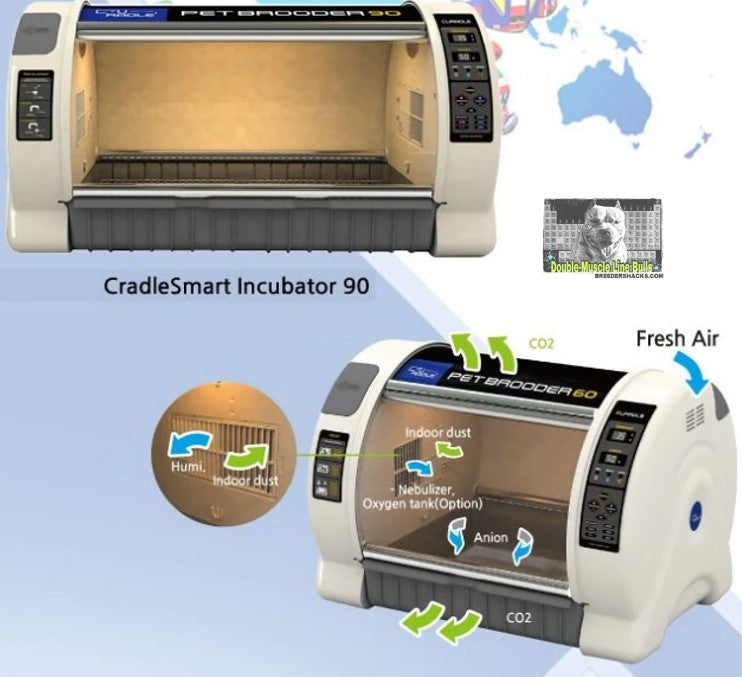 Veterinary Grade Incubator Bundle!