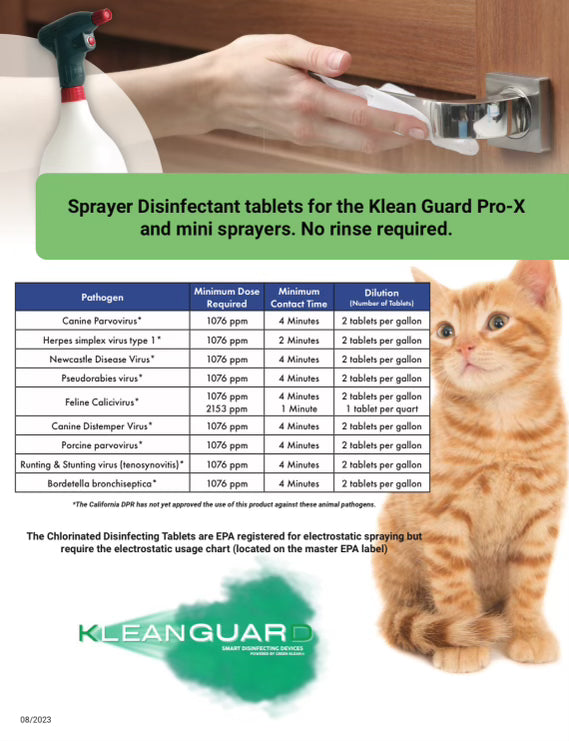 Disinfecting Sprayer Tablets For Klean Guard Pro-X & Mini Smart Sprayer